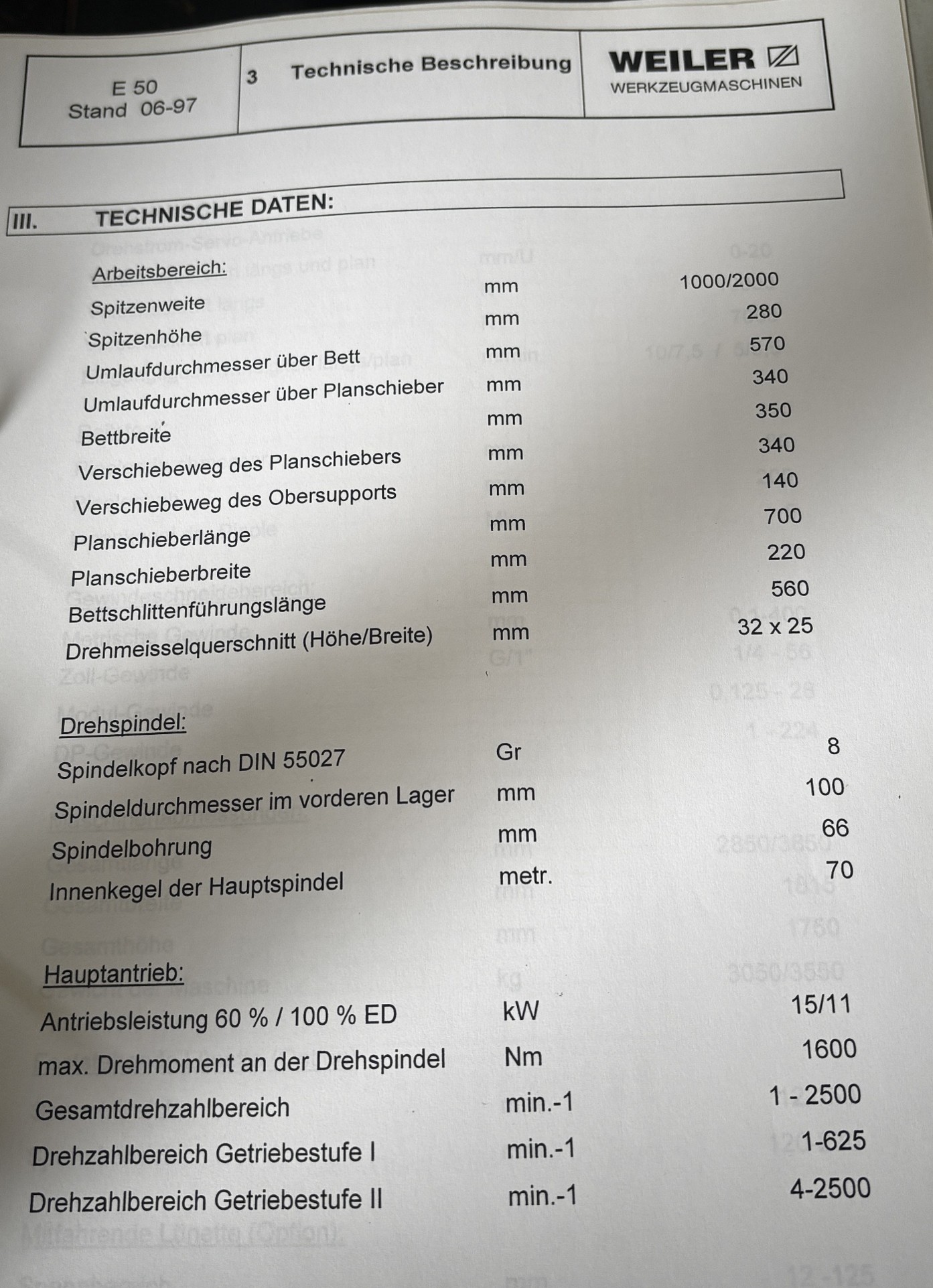 Weiler_technischedaten_1