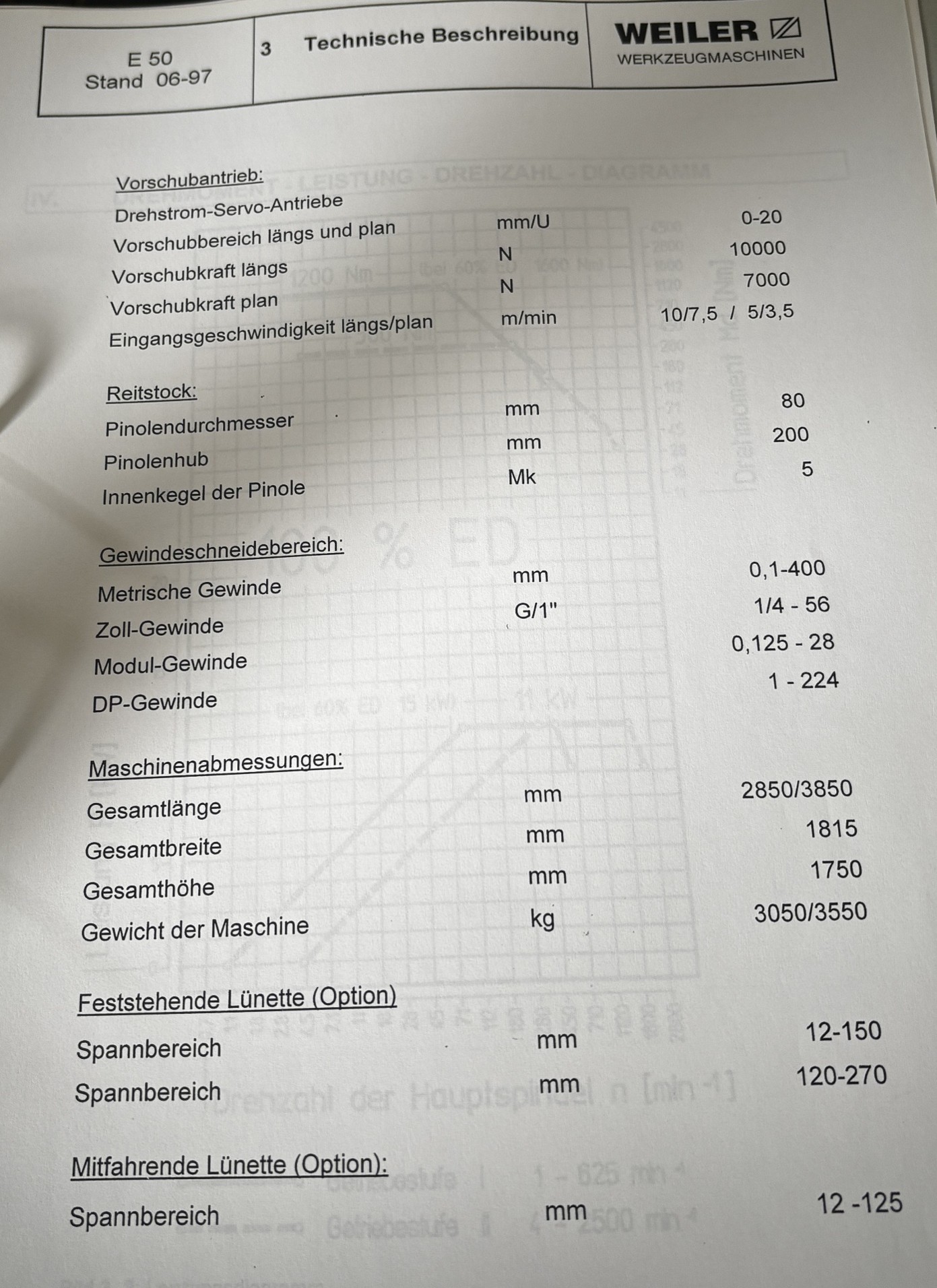 Weiler_technischedaten_2